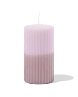 HEMA Stompkaars ⌀7x13cm ribbel naturel-lichtroze (lichtroze) - thumbnail