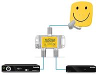 Technisat 2-Weg Verdeler DC-Doorvoer - thumbnail