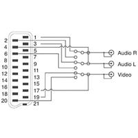 SpeaKa Professional SP-7870340 Cinch / SCART Adapter [3x Cinch-koppeling - 1x SCART-stekker] Zwart Met omschakelaar - thumbnail