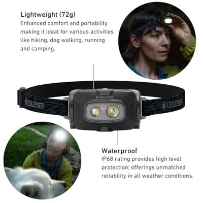 Ledlenser HF4R Core Hoofdlamp Ledlenser HF4R Core Hoofdlamp