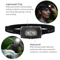 Ledlenser HF4R Core Hoofdlamp Black - thumbnail
