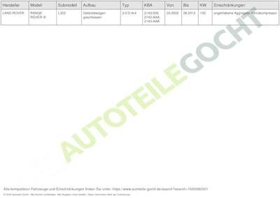 Spanrol 534023910 Spanrol 534023910