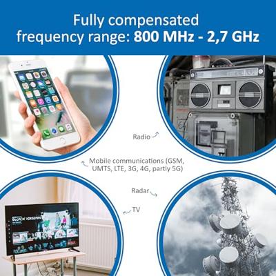 Gigahertz Solutions HF35C Meter voor HF elektromagnetische straling