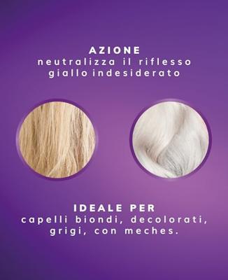 Fanola Wonder No Yellow Shampoo 1000ml