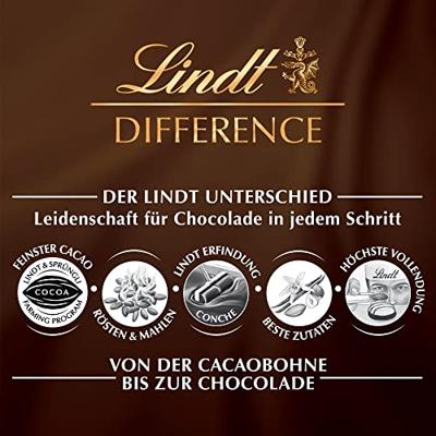 Lindt - Swiss Premium Chocolade Melk Rozijn Hazelnoot - 300g