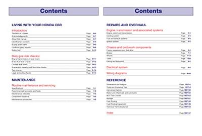 HondaCBR400RR Fours (88 - 99) 3552 HondaCBR400RR Fours (88 - 99) 3552