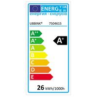 Ubbink zwembadspotlightset 350 led wit - thumbnail