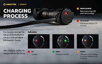 ArmyTek Wizard C2 Magnet White Hoofdlamp werkt op een accu LED Met magneethouder 1200 lm 4800 h 64 g ArmyTek Wizard C2 Magnet White Hoofdlamp werkt op een accu LED Met magneethouder 1200 lm 4800 h 64 g