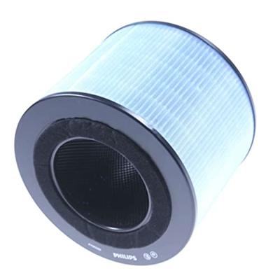 Philips FYM220/30 3in1 Filter voor Luchtzuiveraar/Ventilator/Verwarming