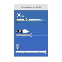 Philips hoofdlamp "longlife ecovision h11 longer life eco visio - thumbnail