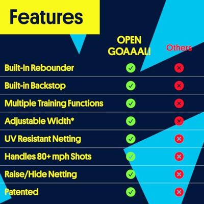Open Goaaal Standard voetbaldoel, rebounder & backstop - 3 in 1 - 270 x 160 cm