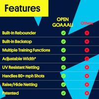 Open Goaaal Standard voetbaldoel, rebounder & backstop - 3 in 1 - 270 x 160 cm - thumbnail