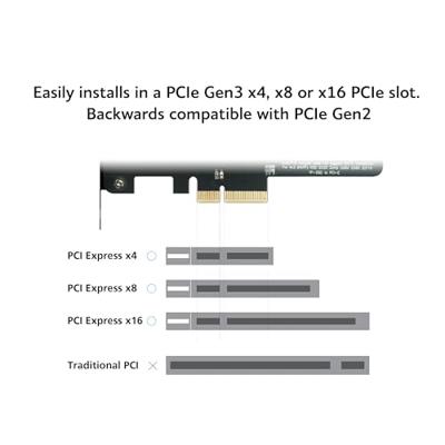 Akasa M.2 SSD to PCIe 3.0 x4 NVME adapter card AK-PCCM2P-01