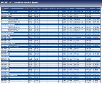Nokkenassensor ADT37214C Nokkenassensor ADT37214C