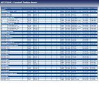 Nokkenassensor ADT37214C - thumbnail