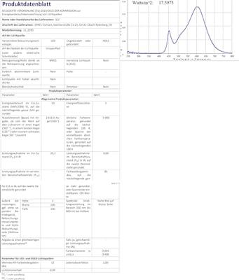 SLV 161461 FERA 25 LED-plafondlamp LED vast ingebouwd 21 W Wit SLV 161461 FERA 25 LED-plafondlamp LED vast ingebouwd 21 W Wit