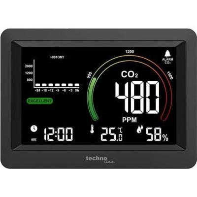 Techno Line WL1028 WL1028 CO₂-meter