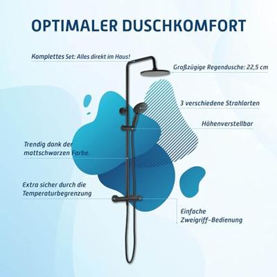 Saqu Eurotrend 225 regendoucheset met 4 straalsoorten Ø23cm mat zwart