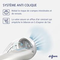 Difrax Starterset Pasgeborenen - thumbnail