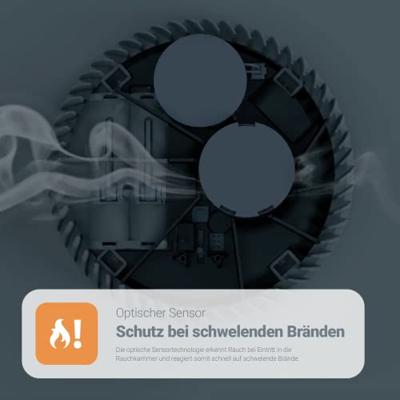 FireAngel FA-6115-INT Rookmelder werkt op batterijen (Ø x h) 118.1 mm x 31.5 mm