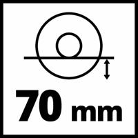 Einhell Professional AXXIO 36/230 Q 4431160 Haakse accuslijper 70 mm Zonder accu, Zonder lader, Incl. snelspanmoer 36 V - thumbnail