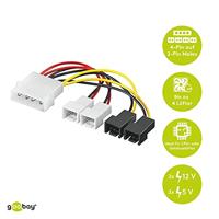 Molex naar ventilator voedingskabel - thumbnail