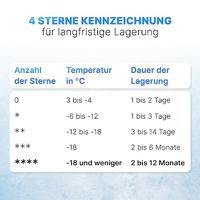 Bomann GB341.1 Vrieskast Energielabel: E (A - G) 31 l Staand apparaat Inox - thumbnail