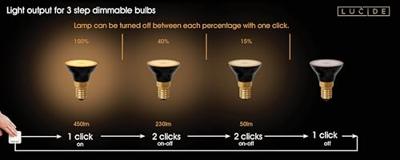 Lucide G45 - Led lamp - Ø 4,3 cm - LED 3 StepDim - E14 - 1x5W 2700K - Zwart