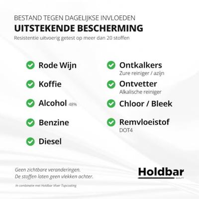 Holdbar Vloercoating Standaard Wit 2,5 kg