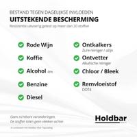 Holdbar Vloercoating Standaard Wit 2,5 kg - thumbnail