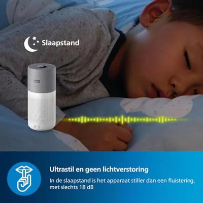 Philips -luchtzuiveraar - 4000i-serie