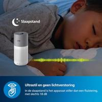 Philips -luchtzuiveraar - 4000i-serie - thumbnail