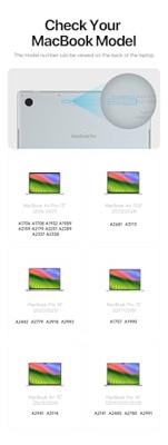 Dux Ducis MacBook Air/Pro 13 inch (2016-2021) Glazen Screenprotector Privacy - Zwart