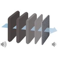 Bosch BGL4SIL69A stofzuiger 700 W Cilinderstofzuiger Stofzak 4 l - thumbnail