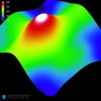 Picotronic Lasermodule Punt Rood 0.4 mW DD635-0,4-3(12x34) - thumbnail