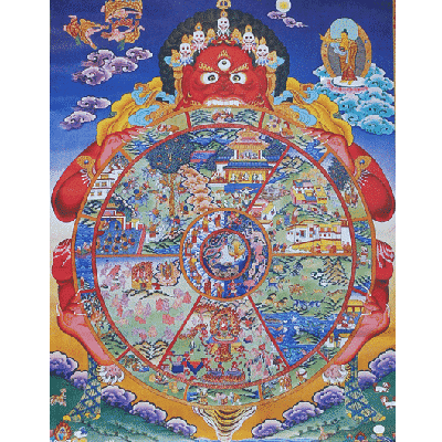 Thangka Reproductie - Wiel van het Leven Thangka Reproductie - Wiel van het Leven