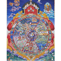 Thangka Reproductie - Wiel van het Leven - thumbnail