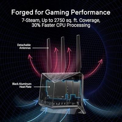 ASUS RT-BE86U ASUS RT-BE86U