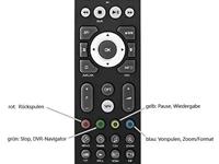 TechniSat TechniControl afstandsbediening - thumbnail