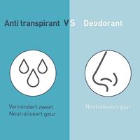 Deoleen Anti-transpirant Deodorant Crème Sensitive - thumbnail