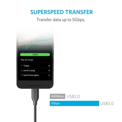 Anker Powerline 90 cm USB-C naar USB 3.0-kabel, USB-C met 56k ohm pull-up weerstand voor USB type C-apparaten Galaxy S8, S8+, S9, S10, MacBook, Sony XZ, LG V20 G5 G6, HTC 10, Xiaomi 5 enz, zwart