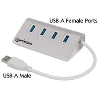 Manhattan 163767 USB 3.2 Gen 1-hub 4 poorten Met aluminium behuizing Wit - thumbnail