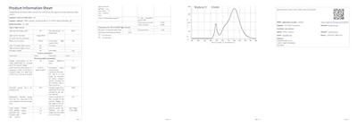 SLV PANEL 1001505 Plafondlamp Wit