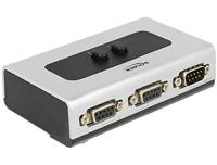 Delock 87729 Seriële switch - thumbnail