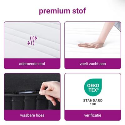 Binnenveringmatras middelhard 200x200 cm