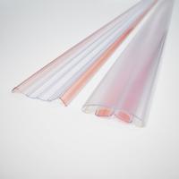 Finger Alert 110° transp. 120cm - thumbnail