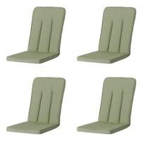 Exelsior/primero/Balero Panama sage 48 cm x 110 cm (4 stuks) Madison - Madison - thumbnail