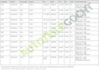 KOPLAMPELECTR.MOTOR vanaf 7/96+ VALEO 085179 - thumbnail