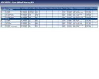 Wiellager ADC48350 - thumbnail