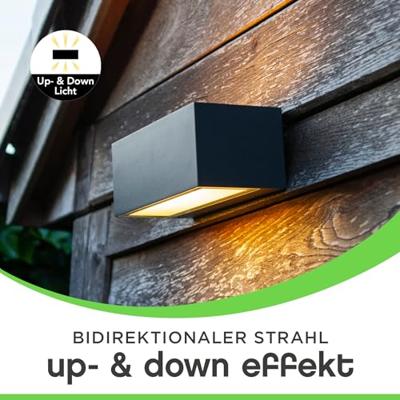 Lutec Wandlamp designGemini antraciet - 5189120118